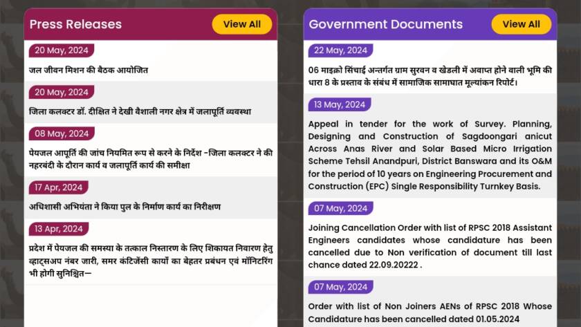 Rajasthan Water Resources Information System Dashboard showing live dam and canal data